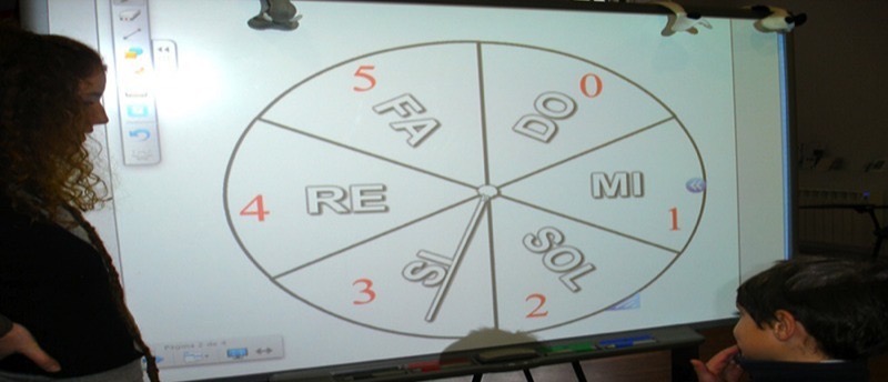 Ordenando las notas musicales