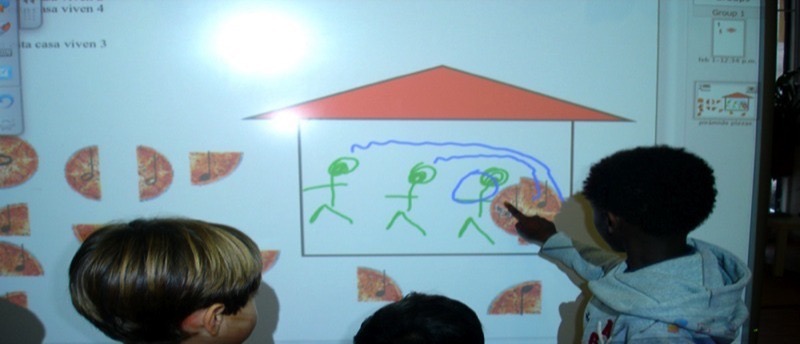 Pizza y figuras r&iacute;tmicas