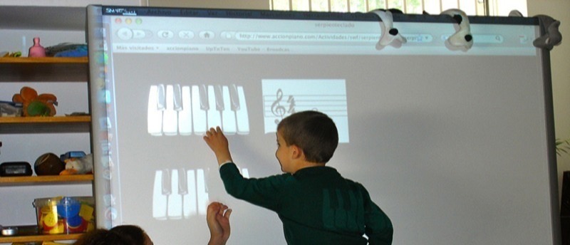 El pentagrama y el piano